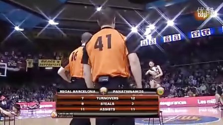 失误频频！卡斯尔半场7中4拿到9分3板出现5失误 正负值-20（半场噩梦！卡斯尔7投4中拿9分3板却5次失误，正负值-20）