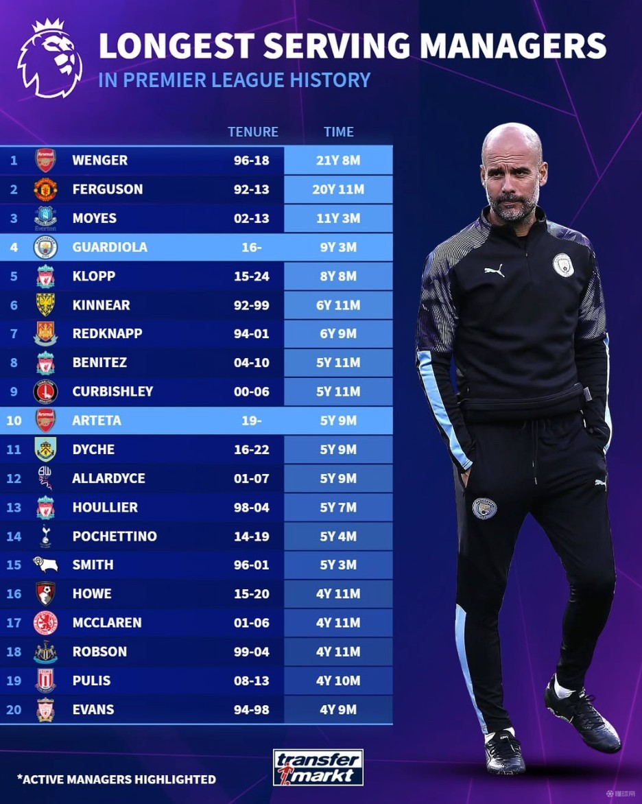 NBA杯半场：亚历山大17分6助，雷霆74-48太阳（NBA杯半场战报：亚历山大17分6助，雷霆74-48领先太阳）